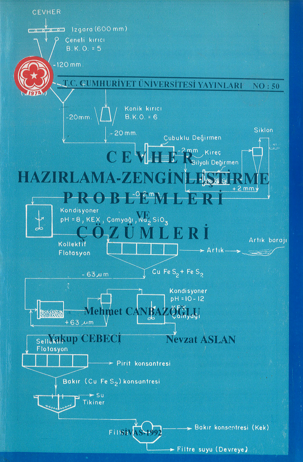 Cevher Hazırlama_ Zenginleştirme Problemleri Ve Çözümleri